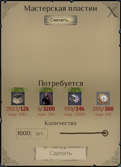 Изображение пластины и ресурсов